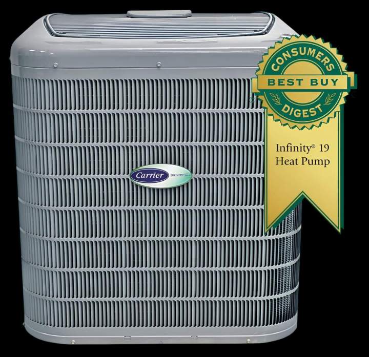 Vente de pompe à chaleur Outaouais